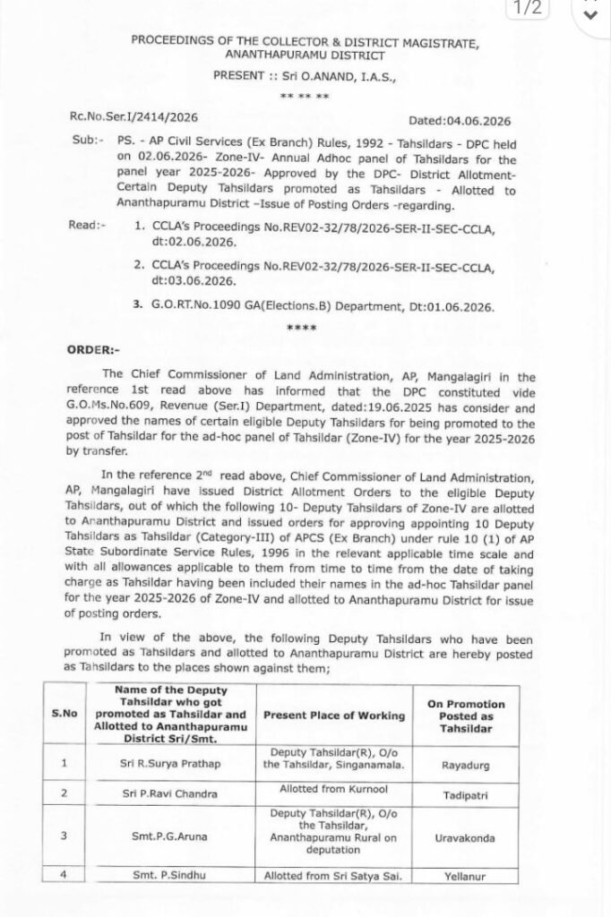 అనంతపురం జిల్లాలో తహసీల్దార్ల బదిలీలు