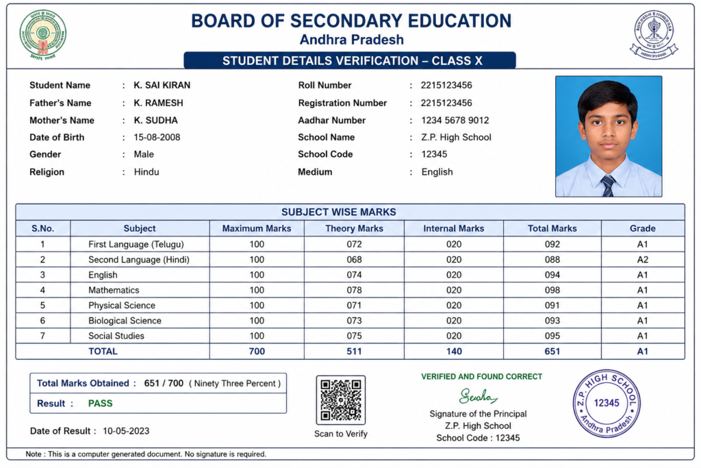 టెన్త్ విద్యార్థులు పొరపాటులను సవరించుకోవచ్చు