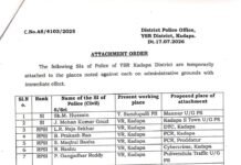 *కడప జిల్లాలో పలువురు ఎస్ఐల బదిలీలు*