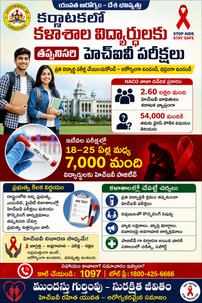 7,000 మంది విద్యార్థులకు హెచ్ఐవీ పాజిటివ్