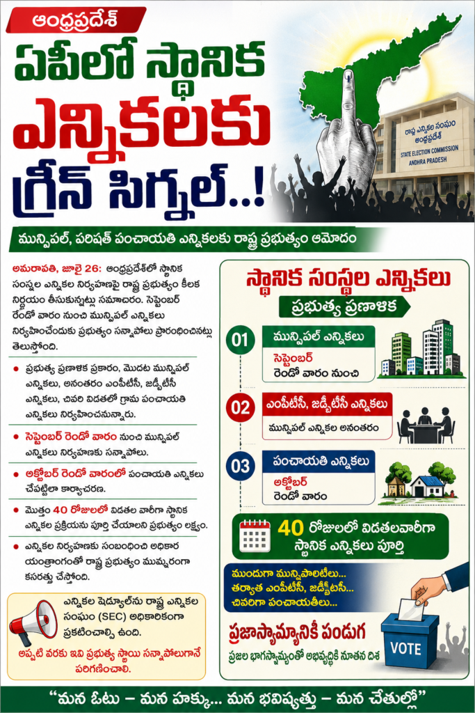 ఆంధ్రప్రదేశ్‌లో స్థానిక ఎన్నికలకు గ్రీన్ సిగ్నల్..!