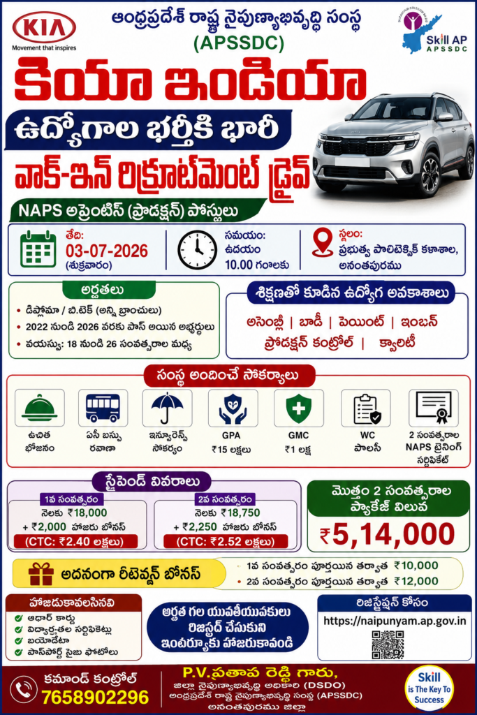 కియా ఇండియాలో ఉద్యోగాలకు భారీ వాక్-ఇన్ డ్రైవ్ 