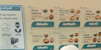 స్మార్ట్ కిచెన్ను పరిశీలించిన ప్రకృతి వ్యవసాయ డీపీఎం, విదేశీ బృందం